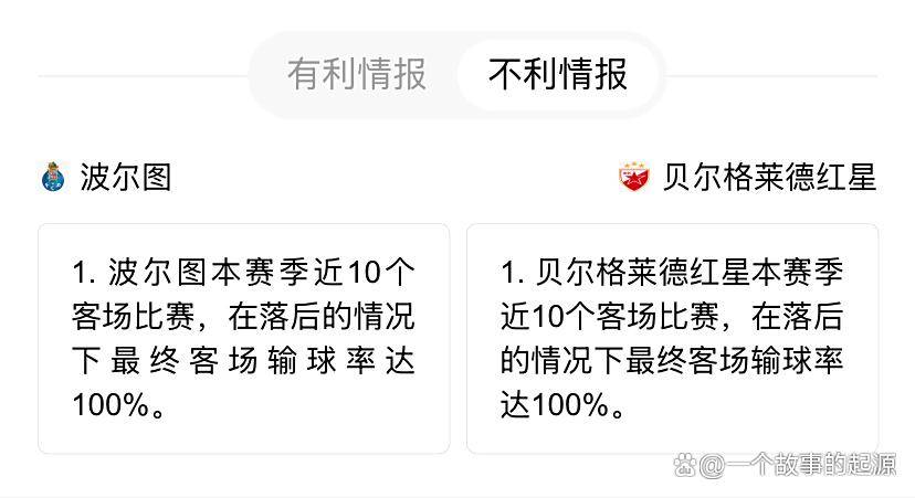 9Games-欧联加时末段再迎强敌；波尔图复出首秀；主帅态度——信心回归；细节决定成败的简单介绍